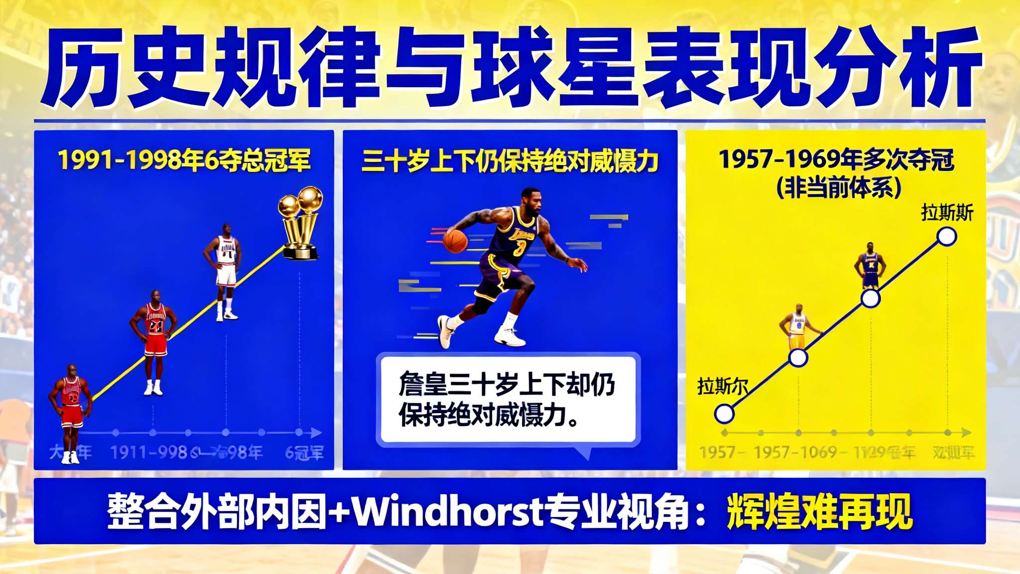 詹姆斯18年总决赛数据